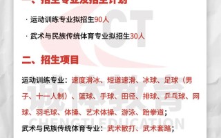 哈尔滨师范舞蹈招生简章有何要求？