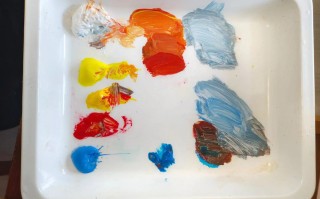 2025上海美术联考，考什么？怎么考？