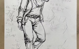 江西2025艺考速写题会考什么内容？