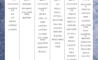 2025年海外联考具体时间定了吗？