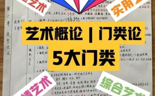 上海美术联考16年考纲有哪些变化？