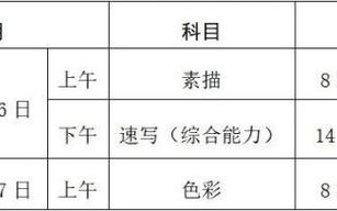 浙江美术联考具体时间定在哪天？