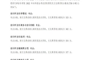 天津美术音乐类录取原则是怎样的？