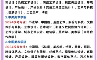 2025年艺考校考院校