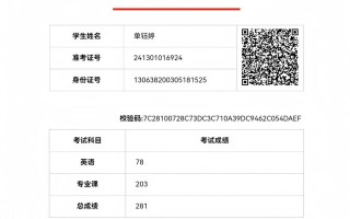 河北舞蹈联考综合分怎么算？