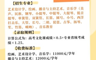 2025吉林音乐艺考政策有哪些变化？