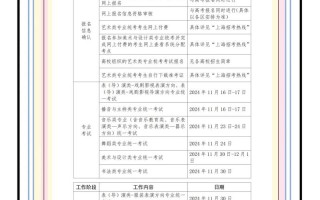 2025上海音乐类统考