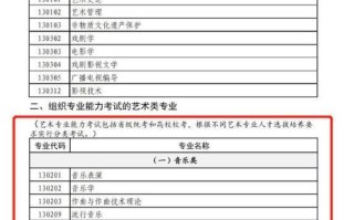 山东音乐七校联考怎么报？