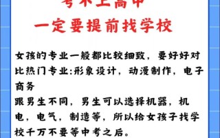 中考失利，艺考之路该怎么走？