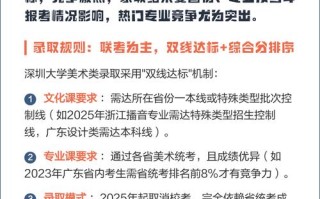 深大2025美术生招生政策有哪些变化？