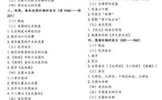 西安音乐学院考研信息有哪些？