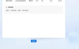 内蒙古美术联考成绩能上哪些大学？