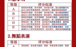 浙江省统考舞蹈总分多少