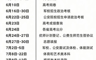 2025川音艺考时间几月几号报名？