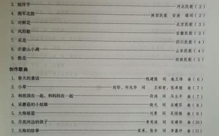 声乐表演考试究竟考什么？