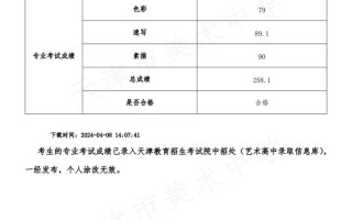 19年陕西美术联考成绩何时公布？