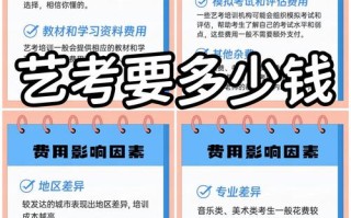 重庆舞蹈艺考集训费用一般要多少？