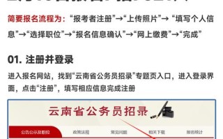 云南云南艺考成绩怎么查？入口在哪？
