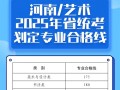 2025河南美术分数线是多少？