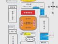 四川音乐学院教务系统官网入口在哪？