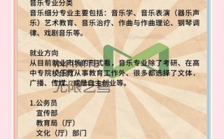 音乐学哪些专业就业前景好？