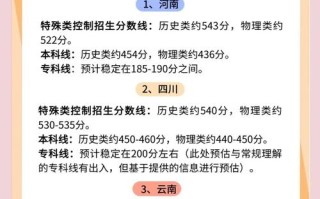 2025全国大联考第五次考什么？