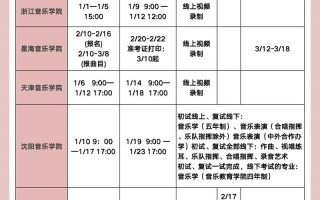 山西2025音乐校考有哪些变化？