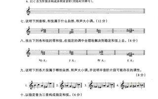 2025年音乐考试试卷有何变化？