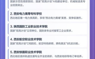 2025陕西单招联考有哪些变化？