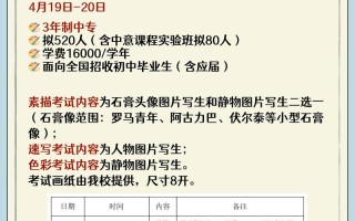 2025年艺考报名网站何时开通？