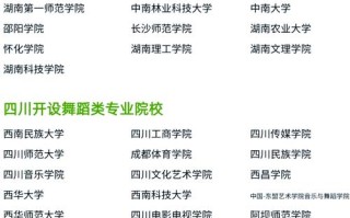 全国招舞蹈专业的大学生