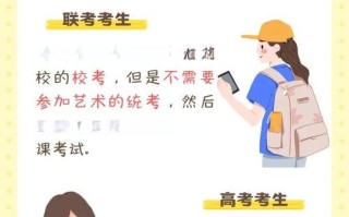 高考和艺考时间冲突吗？