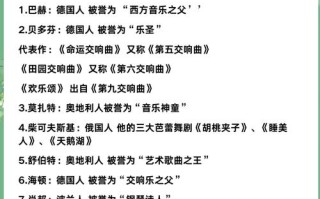 大学音乐学都学哪些核心内容？