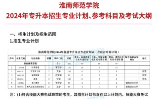 艺考进淮南师范学院难不难？有啥要求？