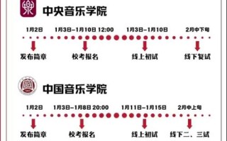 2025黑龙江艺考何时开始？