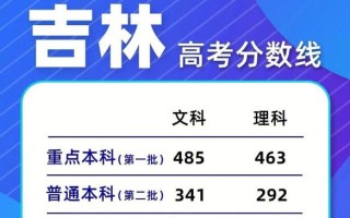 哪些大学承认吉林联考成绩？