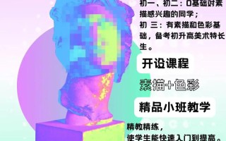 高考美术培训班招生，如何选对合适班型？