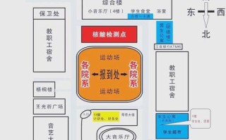四川音乐学院新都校区教务系统怎么用？
