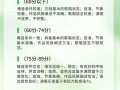 高考音乐类总分460分如何构成？