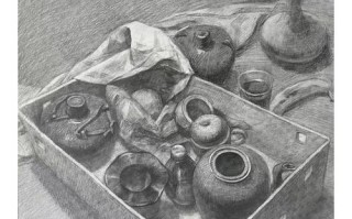 鲁迅美术学院美术考试内容有哪些？