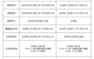 山东音乐联考何时报名？
