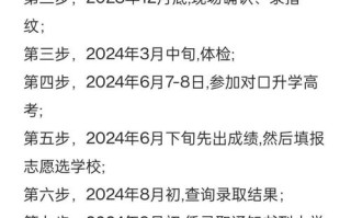 河南音乐对口升学报考流程是什么？
