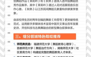 舞蹈大学都有哪些专业？