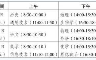 2025云南艺考何时开始？