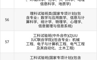 浙大2025音乐类招生