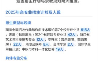 浙江音乐学院2025年招生计划何时公布？