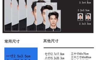 艺考报名照片尺寸有何具体要求？