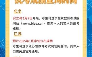 2025音乐考级成绩何时可查？