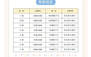 舞蹈考级需达几级才算特长？