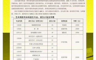 音乐生能报北影吗？